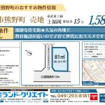 人気の角地☆川越市熊野町 売地