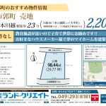 建築条件無し★川越市郭町 売地