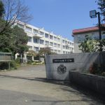 川越市立初雁中学校：徒歩約20分(周辺)